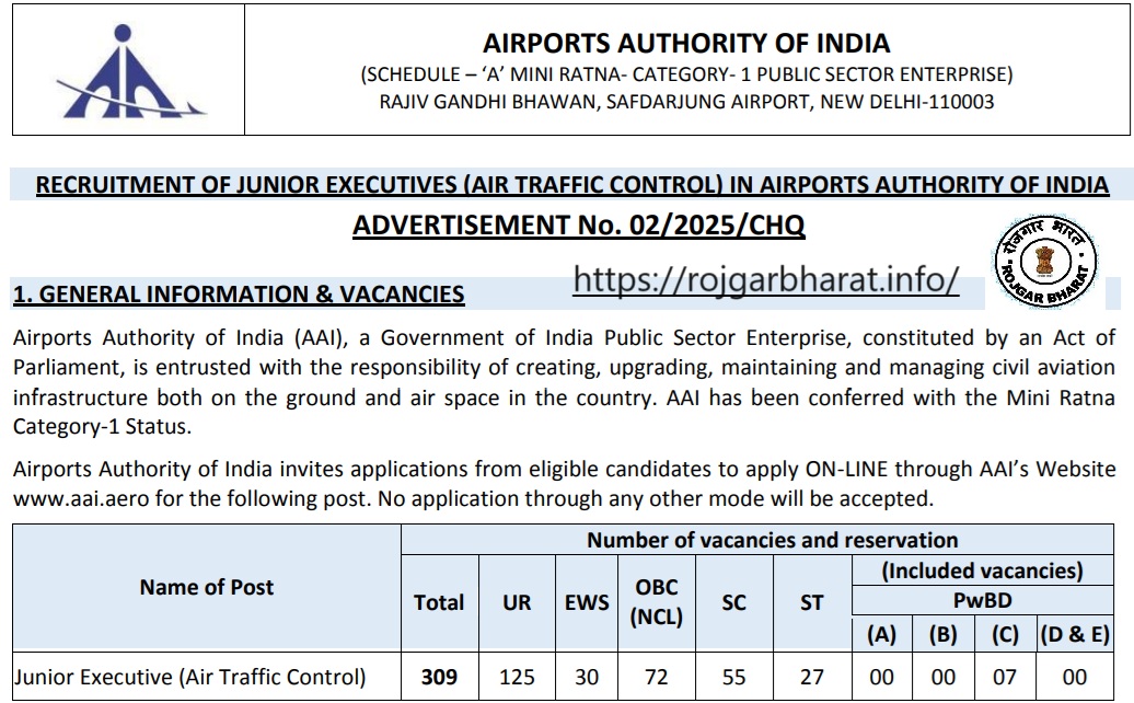 AAI ATC Junior Executive Recruitment 2025